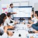 Top 10 Training Provider Companies in Malaysia
